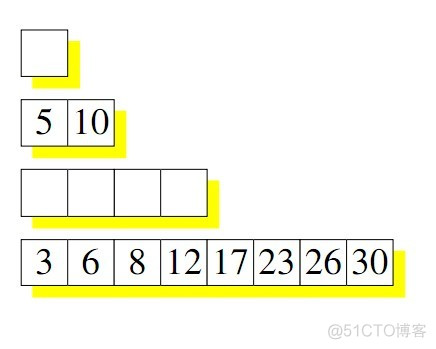 海量存储系列之八、九、十_规则引擎_06