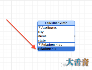 Core Data数据持久性存储基础教程－备用_数据_09