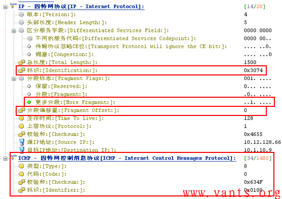 IP分片(IP Fragment)_中间设备_03