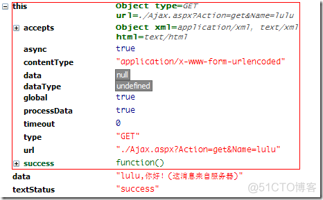 jQuery Ajax 实例 全解析_xml