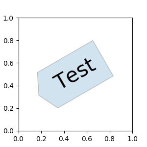 Matplotlib 画图标注annotate详解_图例_22