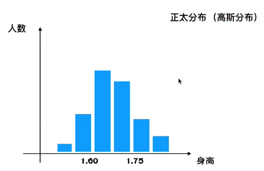 P50 运算API介绍_技术_03