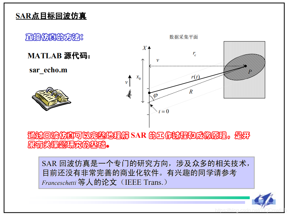 【雷达通信】基于matlab雷达前视成像仿真【含Matlab源码 643期】_5e_08