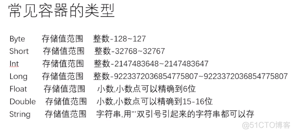 kotlin基础  常见容器的取值范围_学习_02