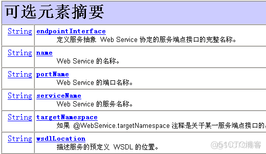 WebService的概述与使用_拦截器_11