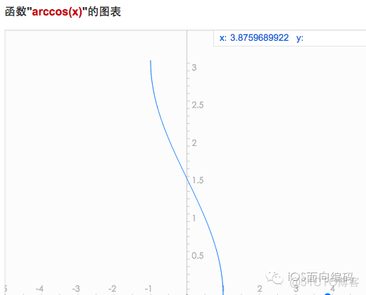 自定义一个_数据_04