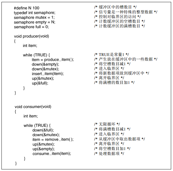 【操作系统】进程间通信_信号量_05