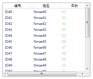 WPF绑定各种数据源之object数据源_xml