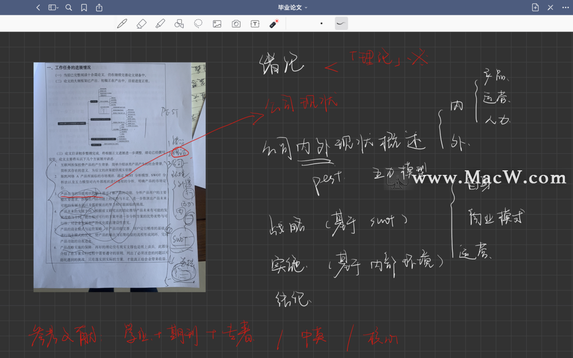 为什么选择GoodNotes？选择GoodNotes的理由_分屏