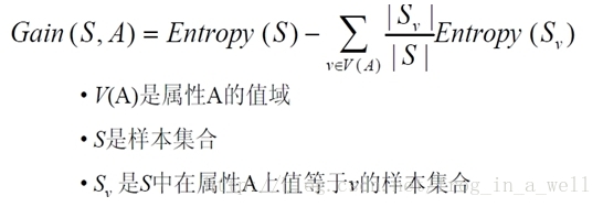 决策树_信息增益_07