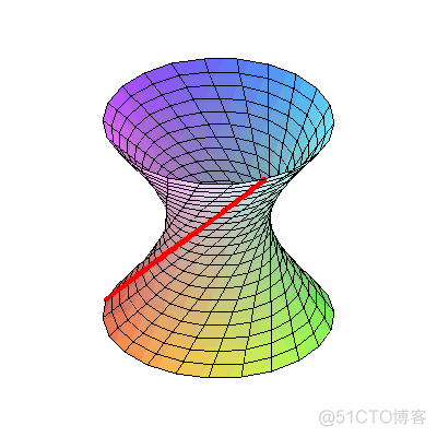 数学概念 z_数学_20