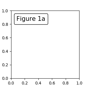 Matplotlib 画图标注annotate详解_数据_12