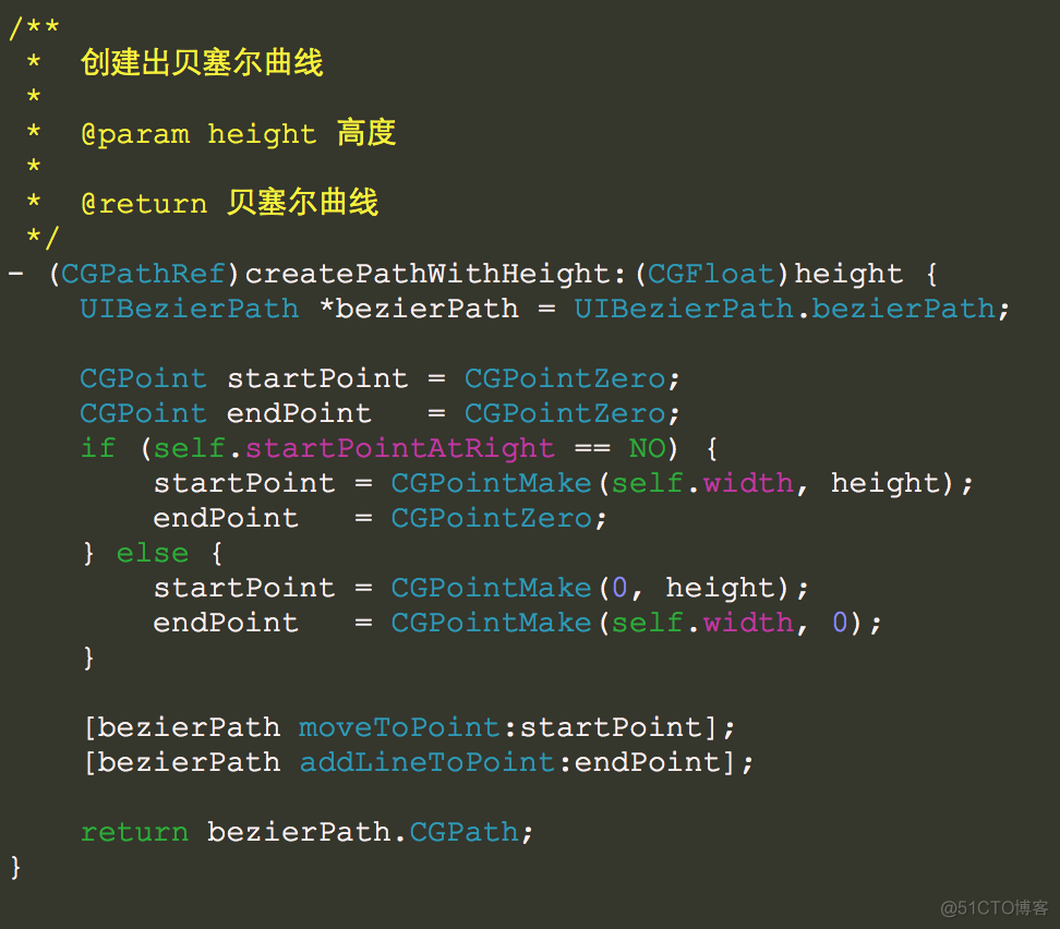 [控件] 动态实时设置CAShapeLayer贝塞尔曲线的坐标点_动画_03