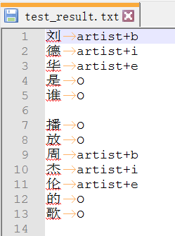 用CRF++开源工具做文本序列标注教程_c++_03