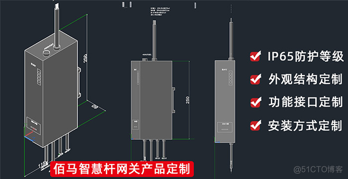 边缘计算网关的定制方案_边缘计算_04