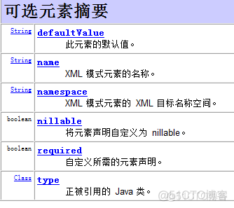 WebService的概述与使用_服务器端_15