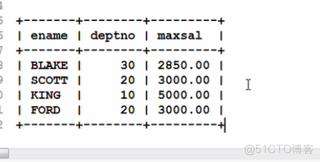 MySQL简明教程---级联约束_Java_04