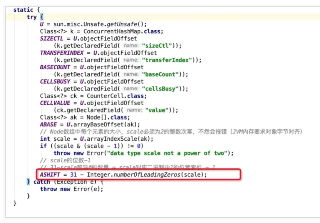 Java Map中那些巧妙的设计_链表_11