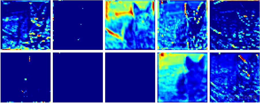 【猫狗数据集】可视化resnet18的输出_javascript_08