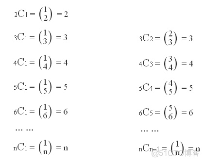 二项式定理与杨辉三角_杨辉三角_02