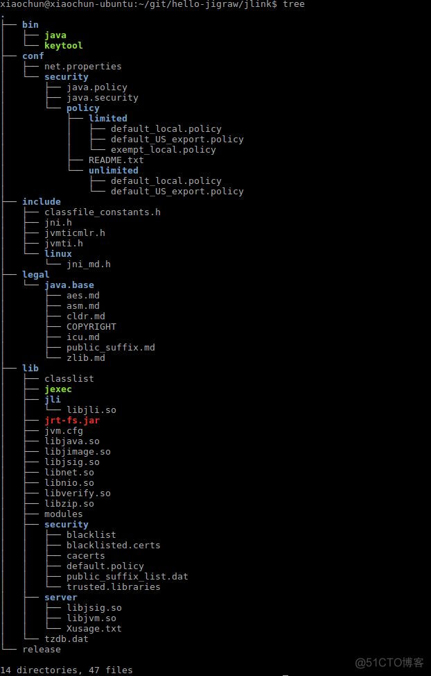 Java9模块化（Jigsaw）初识_Jigsaw_05