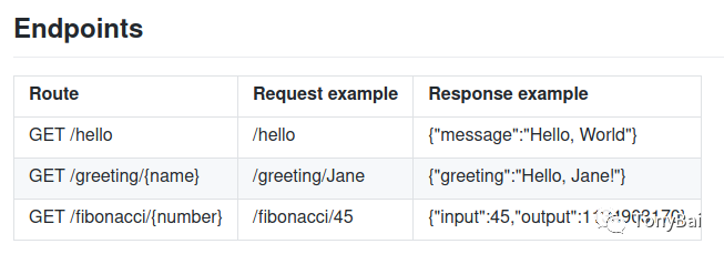 后端程序员一定要看的语言大比拼：Java vs. Go vs. Rust_虚拟化_02