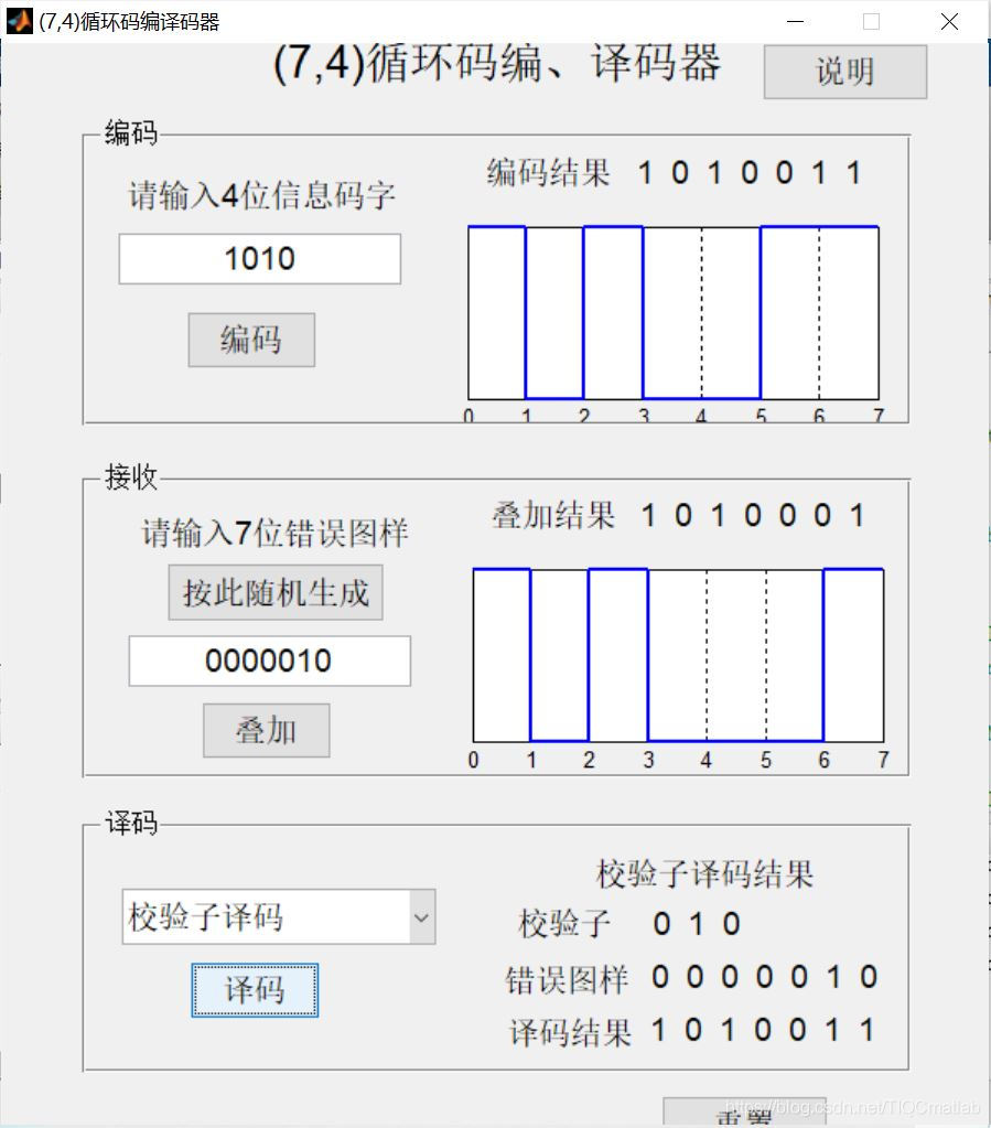 【游戏】基于matlab GUI循环码编译码器【含Matlab源码 692期】_ico_14