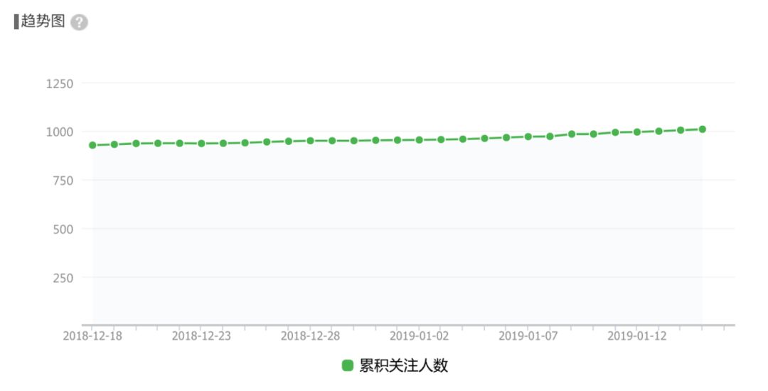 遇见未知的自己，奎特尔成长之路！_微信_03