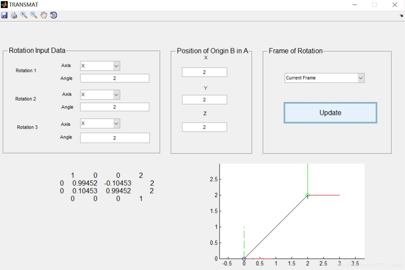 【物理应用】基于matlab GUI机械臂运动控制【含Matlab源码 063期】_matlab