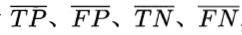 【机器学习】模型评估与选择_正例_18