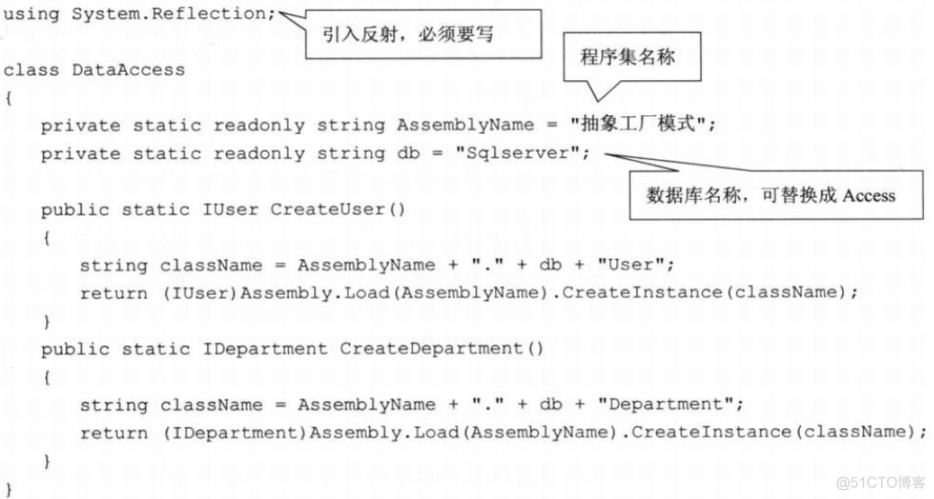 抽象工厂模式、反射_客户端_10