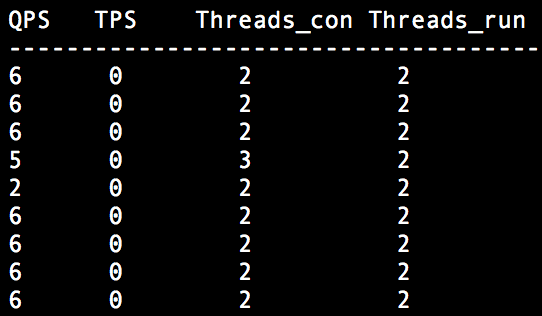 Mysql 监控性能状态 QPS/TPS【转】_mysql_05