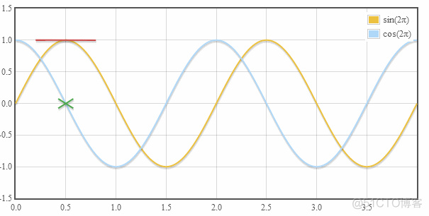 数学概念 z_数学技巧_13