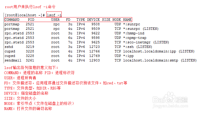 linux如何查看端口被哪个进程占用_端口号