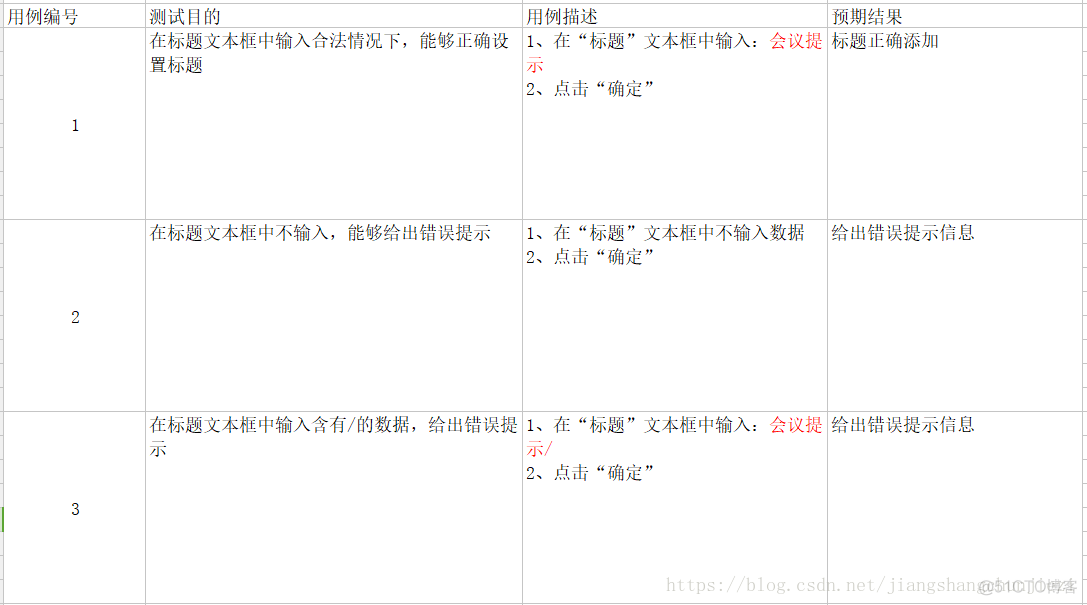 （三）练习：用等价类划分方法编写即时贴程序设置标题的测试用例_等价类_03