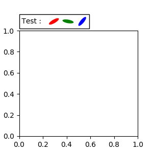 Matplotlib 画图标注annotate详解_元组_15