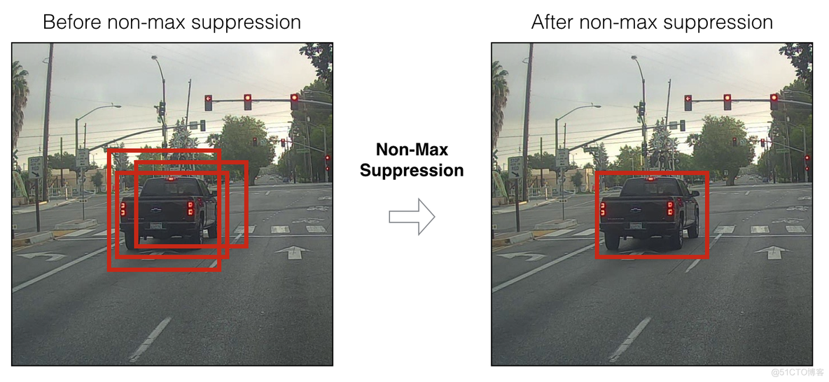 Autonomous driving - Car detection YOLO_sed_07