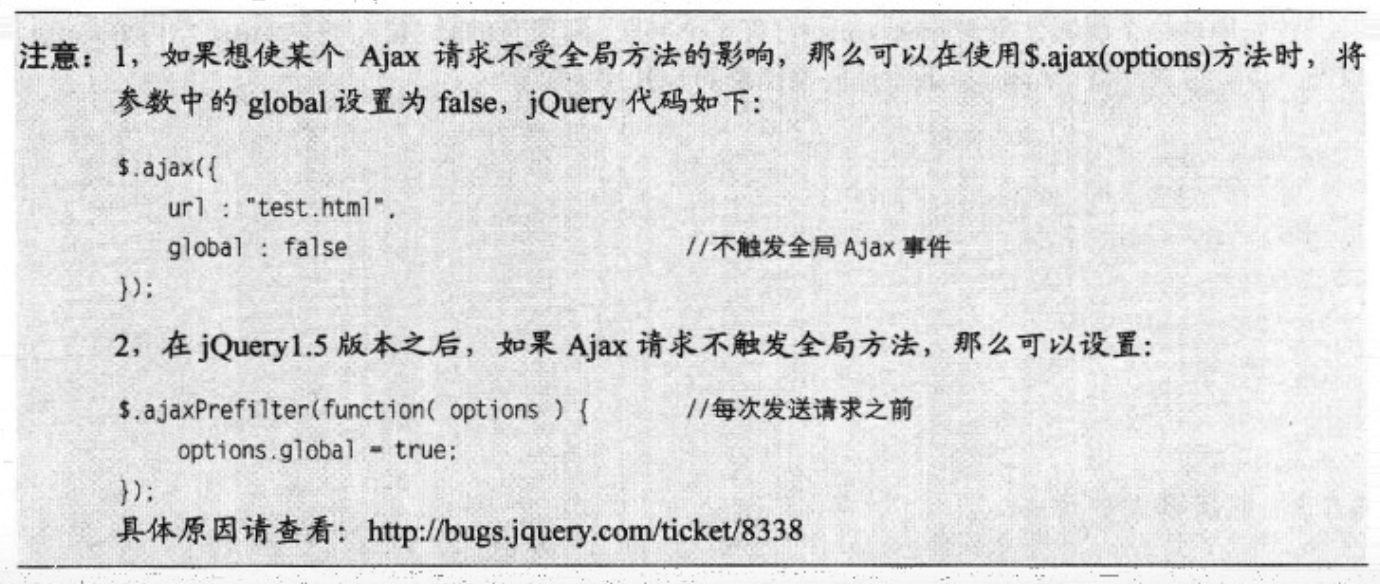 jQuery开发之Ajax_jquery_12