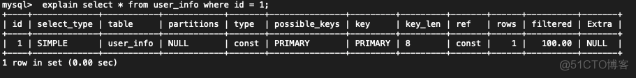 SQL优化的几点建议_mysql