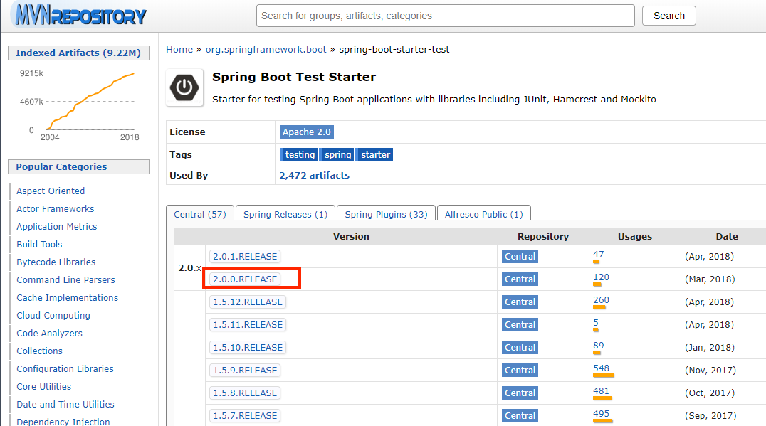 Intellij IDEA Maven dependency自动补全和Maven Artifact Search为空