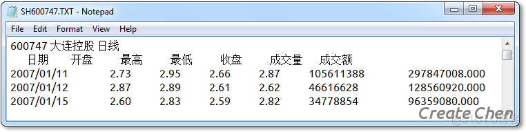 WPF中使用amCharts绘制股票K线图(转)_数据_02