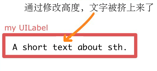 让UILabel的文字顶部对齐_示例代码_02