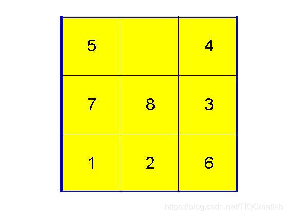 【游戏】基于matlab拼图游戏【含Matlab源码 474期】_matlab