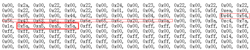 3463工厂频道预置方法_数组_03