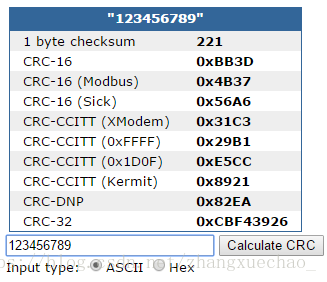 CRC-CCITT CRC-16_5e