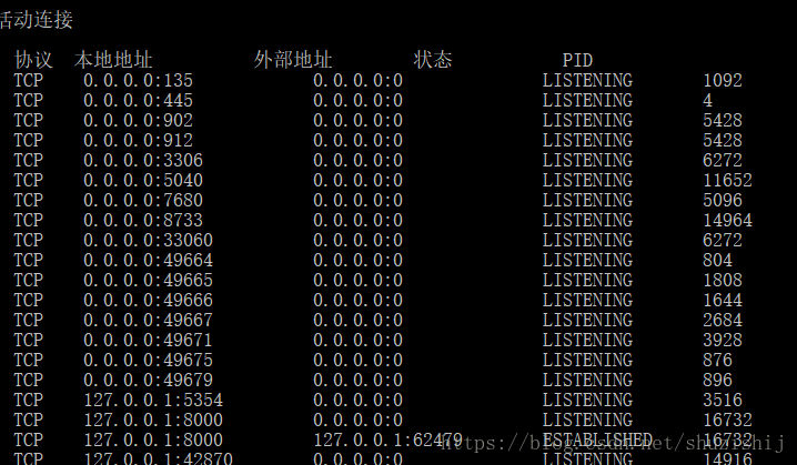 window下关闭占用端口使用_端口号