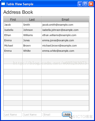 Using JavaFX UI Controls    12 Table View_TableView_06