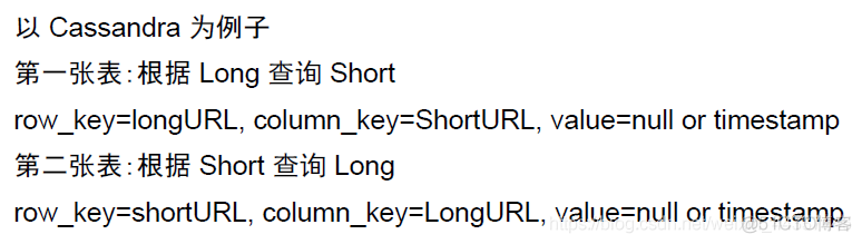 短网址生成算法_nosql