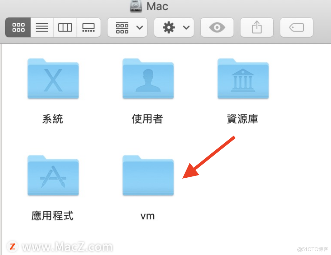 MAC硬盘空间减少的隐藏杀手，VM到底是什么？_VM