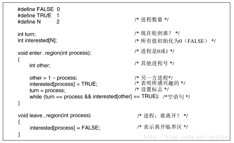 【操作系统】进程间通信_条件变量_02